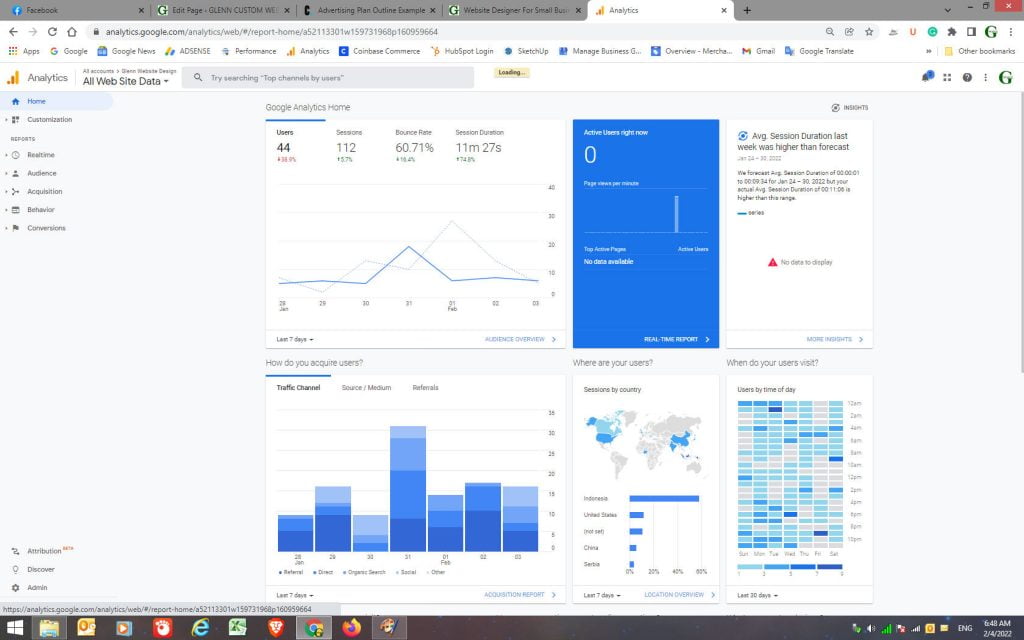 Google Analytics